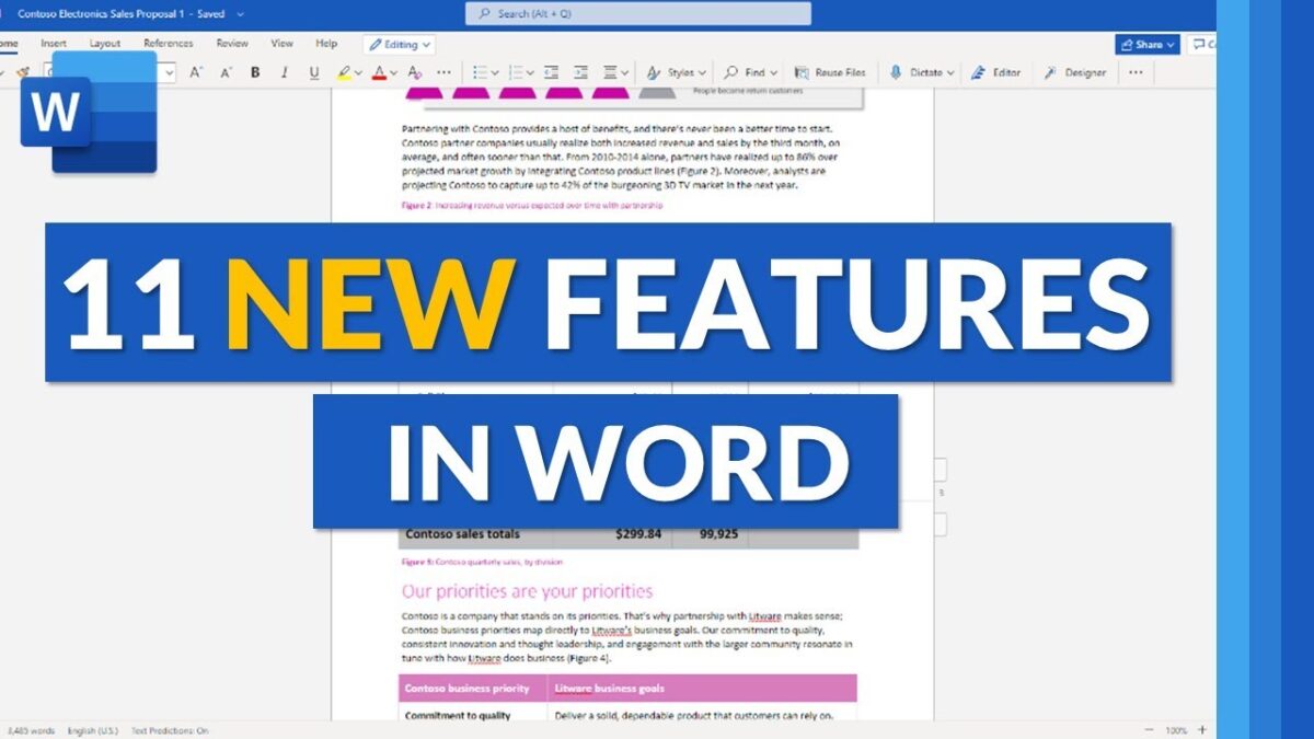 Microsoft Office 2024 Home Word Features